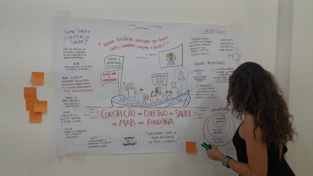 Raíssa Theberge na Facilitação Gráfica da Oficina. Foto: Comunicação MAB / RO